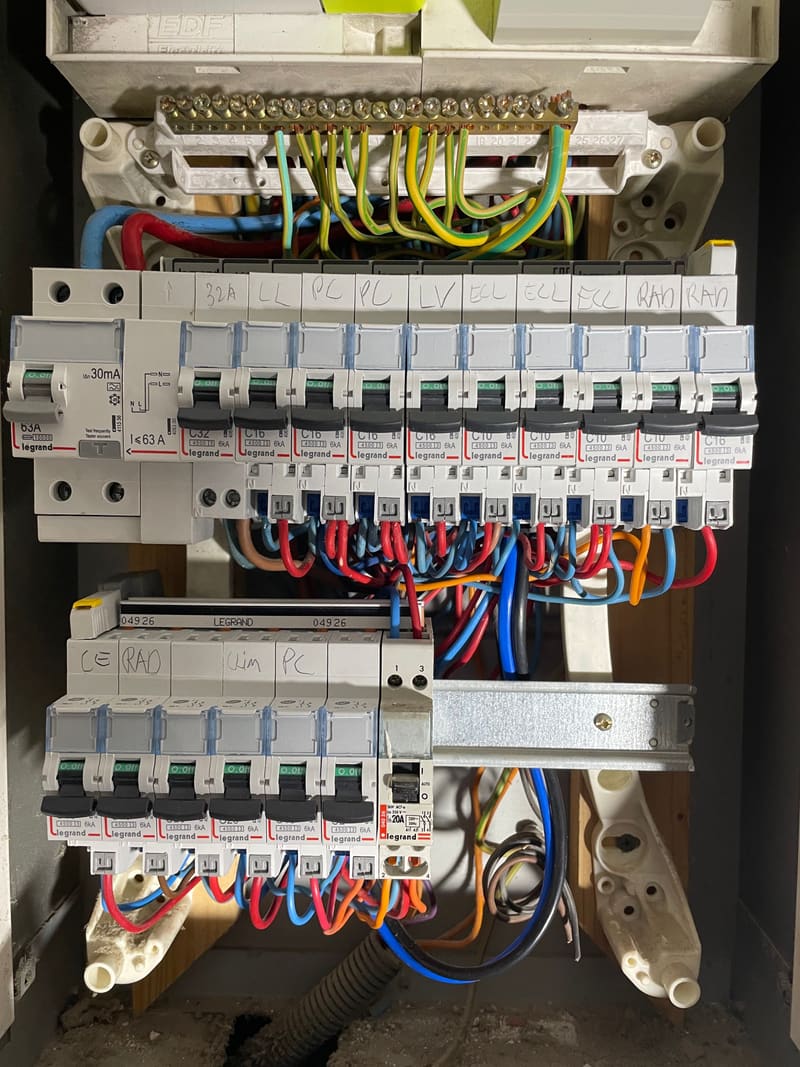 Tableau électrique après remplacement des protections, circuits étiquetés